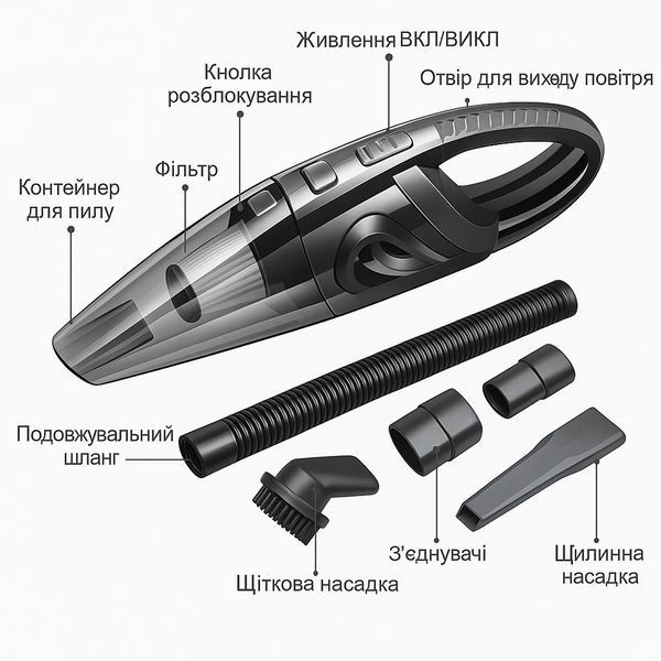 Автомобільний пилосос акумуляторний FH-558 (120 Вт, 1500 мАг, сухе та вологе прибирання) 1801387 фото