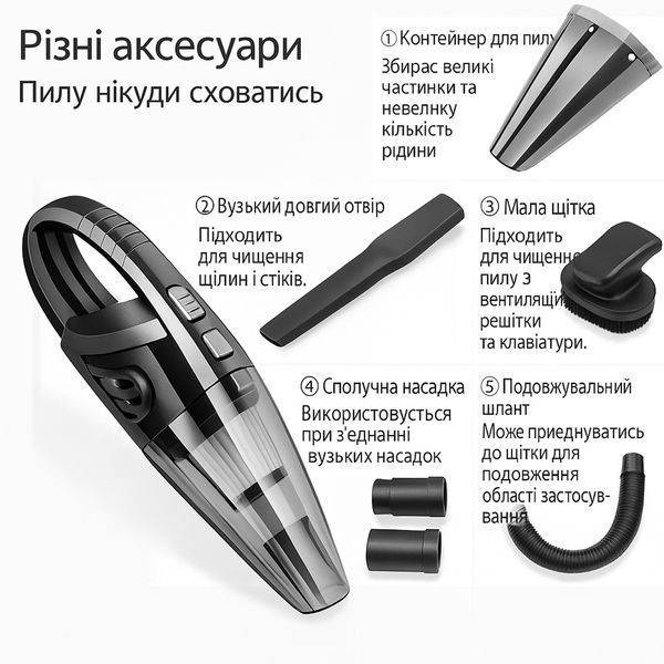 Автомобільний пилосос акумуляторний FH-558 (120 Вт, 1500 мАг, сухе та вологе прибирання) 1801387 фото
